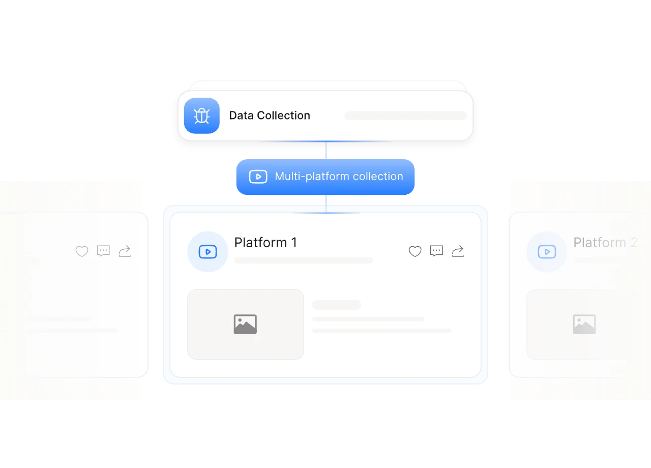 Illustration showing scattered social media content across multiple platforms